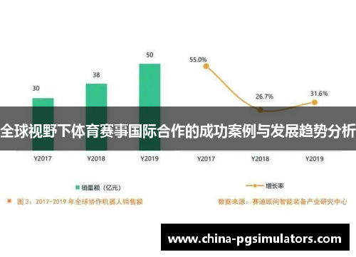 全球视野下体育赛事国际合作的成功案例与发展趋势分析