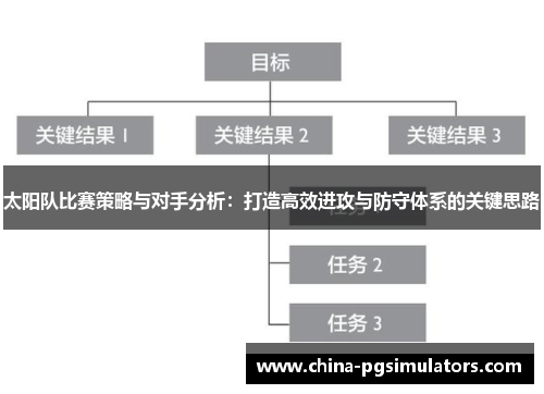 太阳队比赛策略与对手分析：打造高效进攻与防守体系的关键思路