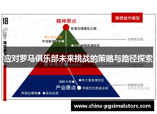 应对罗马俱乐部未来挑战的策略与路径探索