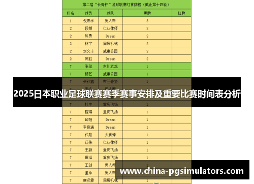 2025日本职业足球联赛赛季赛事安排及重要比赛时间表分析