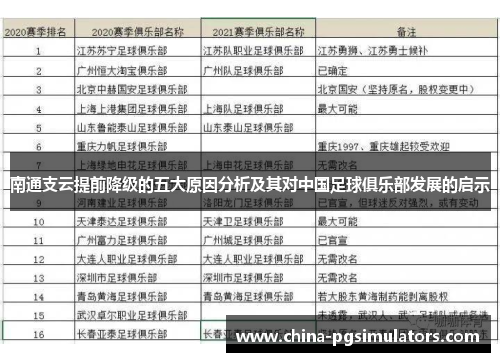 南通支云提前降级的五大原因分析及其对中国足球俱乐部发展的启示