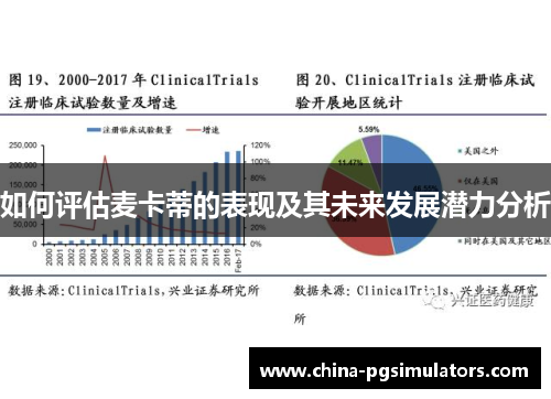 如何评估麦卡蒂的表现及其未来发展潜力分析
