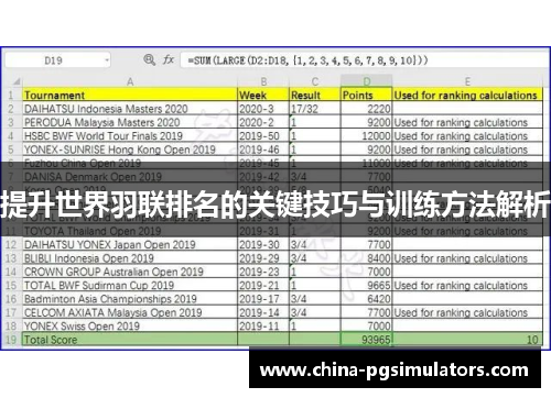 提升世界羽联排名的关键技巧与训练方法解析