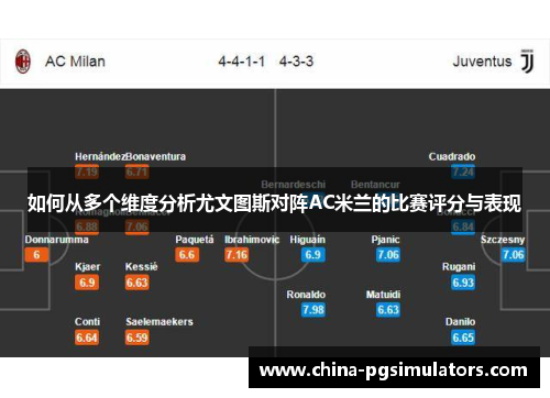 如何从多个维度分析尤文图斯对阵AC米兰的比赛评分与表现