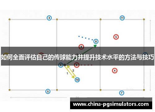 如何全面评估自己的传球能力并提升技术水平的方法与技巧
