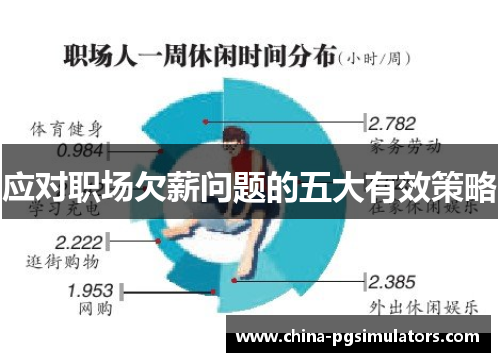 应对职场欠薪问题的五大有效策略