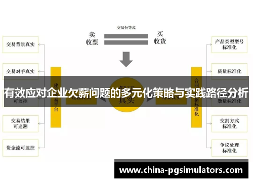 有效应对企业欠薪问题的多元化策略与实践路径分析