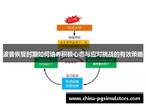 波普恢复时期如何培养积极心态与应对挑战的有效策略