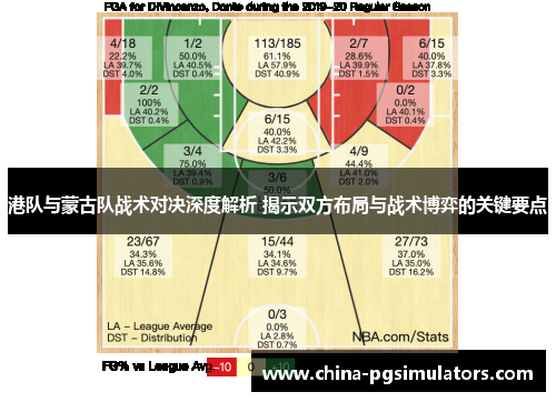 港队与蒙古队战术对决深度解析 揭示双方布局与战术博弈的关键要点