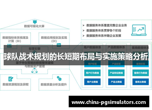 球队战术规划的长短期布局与实施策略分析