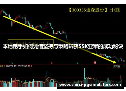 本地跑手如何凭借坚持与策略斩获55K亚军的成功秘诀