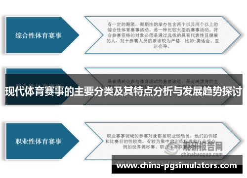 现代体育赛事的主要分类及其特点分析与发展趋势探讨