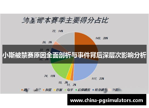 小斯被禁赛原因全面剖析与事件背后深层次影响分析