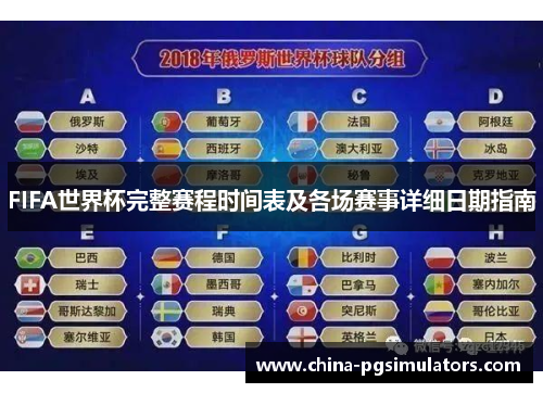 FIFA世界杯完整赛程时间表及各场赛事详细日期指南