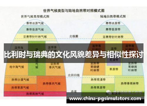 比利时与瑞典的文化风貌差异与相似性探讨