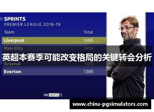 英超本赛季可能改变格局的关键转会分析