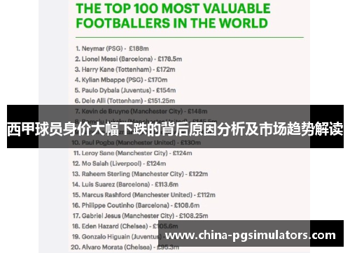 西甲球员身价大幅下跌的背后原因分析及市场趋势解读
