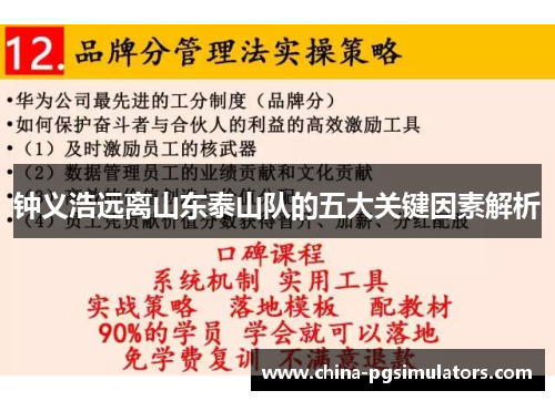 钟义浩远离山东泰山队的五大关键因素解析