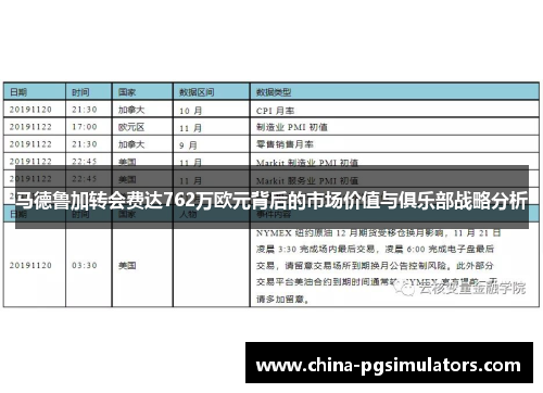马德鲁加转会费达762万欧元背后的市场价值与俱乐部战略分析