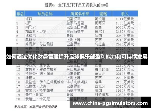 如何通过优化财务管理提升足球俱乐部盈利能力和可持续发展