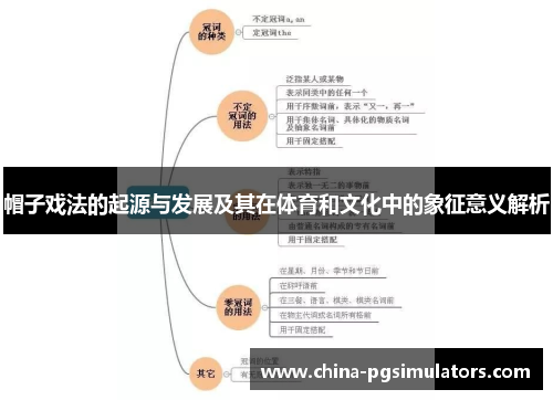 帽子戏法的起源与发展及其在体育和文化中的象征意义解析