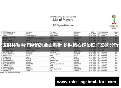 世俱杯赛事伤停情况全面解析 多队核心球员缺阵影响分析
