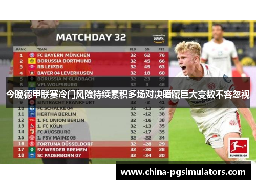 今晚德甲联赛冷门风险持续累积多场对决暗藏巨大变数不容忽视