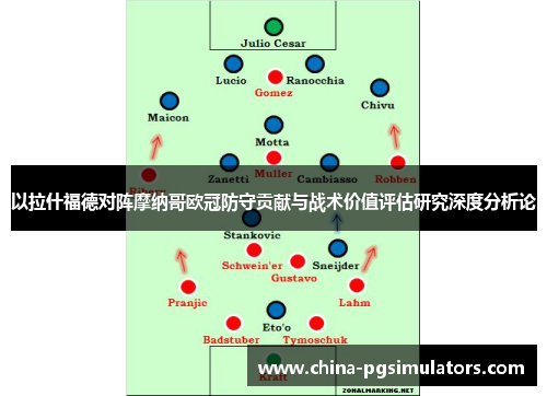 以拉什福德对阵摩纳哥欧冠防守贡献与战术价值评估研究深度分析论