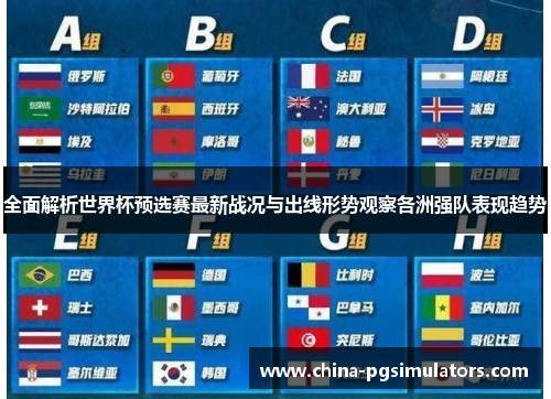全面解析世界杯预选赛最新战况与出线形势观察各洲强队表现趋势