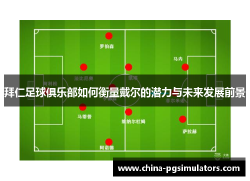 拜仁足球俱乐部如何衡量戴尔的潜力与未来发展前景