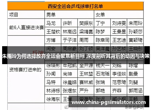 朱雨玲为何选择放弃全运会聚焦新目标 深度剖析其背后的动因与决策
