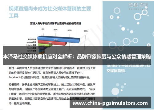 本泽马社交媒体危机应对全解析：品牌形象恢复与公众情感管理策略