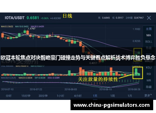 欧冠本轮焦点对决前瞻豪门碰撞走势与关键看点解析战术博弈胜负悬念
