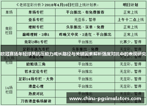 欧冠赛场年轻球员抗压能力成长路径与关键因素解析强度对抗中的表现研究