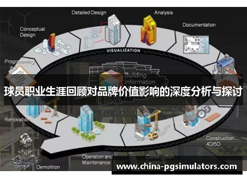 球员职业生涯回顾对品牌价值影响的深度分析与探讨