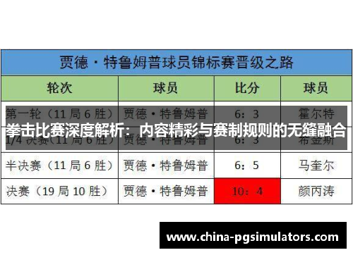 拳击比赛深度解析：内容精彩与赛制规则的无缝融合